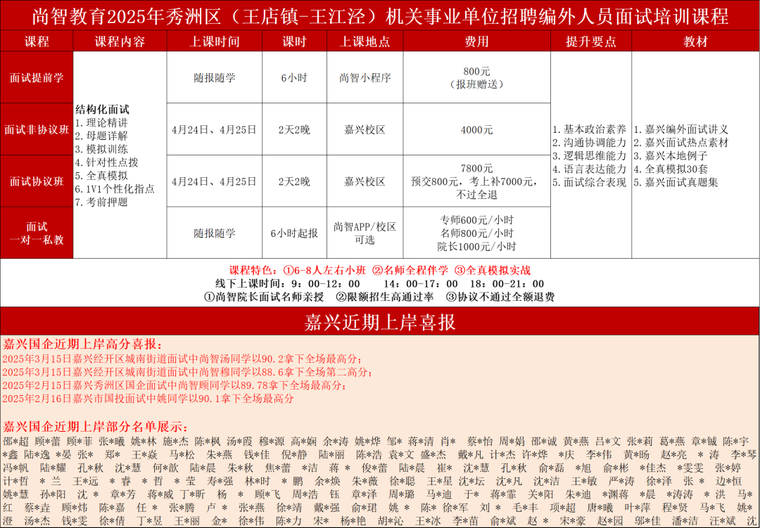 2025年(nián)嘉興市(shì)秀洲區(qū)(王店(diàn)鎮、王江泾鎮)機(jī)關事(shì)業(yè)單位編外(wài)人(rén)員(yuán)面試培訓課程